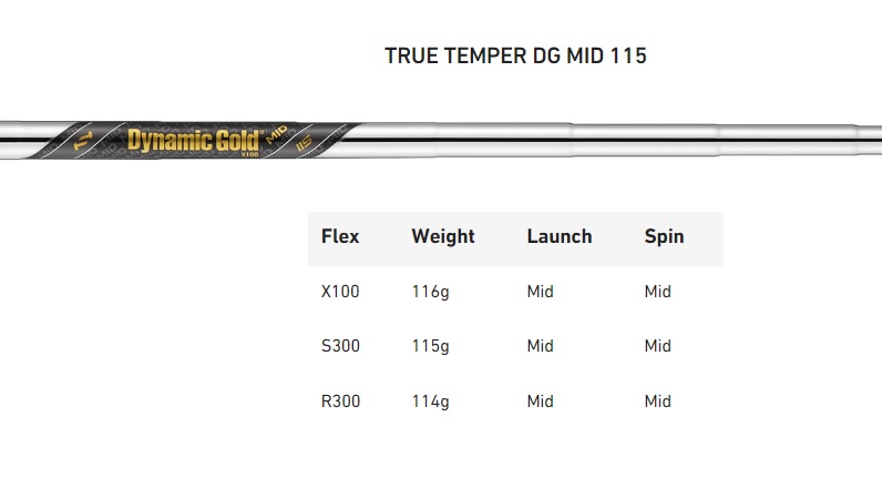 TaylorMade P7CB アイアン テーラーメイドの2024年Pシリーズ